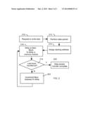 DATA TRANSFER SYSTEM AND METHOD diagram and image