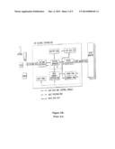 Dynamic Central Cache Memory diagram and image