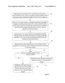 Dynamic Central Cache Memory diagram and image