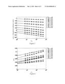 LEVEL PLACEMENT IN SOLID-STATE MEMORY diagram and image