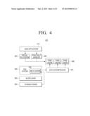 DATA PROCESSING APPARATUS, METHOD FOR PROCESSING DATA, AND COMPUTER     READABLE RECORDING MEDIUM RECORDED WITH PROGRAM TO PERFORM THE METHOD diagram and image