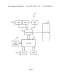 TILE BASED INTERLEAVING AND DE-INTERLEAVING FOR DIGITAL SIGNAL PROCESSING diagram and image