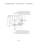 TILE BASED INTERLEAVING AND DE-INTERLEAVING FOR DIGITAL SIGNAL PROCESSING diagram and image