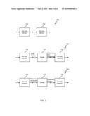 TILE BASED INTERLEAVING AND DE-INTERLEAVING FOR DIGITAL SIGNAL PROCESSING diagram and image