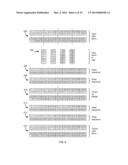 TILE BASED INTERLEAVING AND DE-INTERLEAVING FOR DIGITAL SIGNAL PROCESSING diagram and image