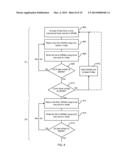 TILE BASED INTERLEAVING AND DE-INTERLEAVING FOR DIGITAL SIGNAL PROCESSING diagram and image