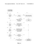 Storage Virtualization In A Block-Level Storage System diagram and image