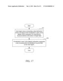 Storage Subsystem And Storage System Architecture Performing Storage     Virtualization And Method Thereof diagram and image