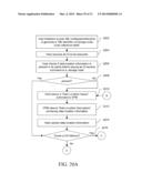 Storage Subsystem And Storage System Architecture Performing Storage     Virtualization And Method Thereof diagram and image