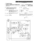 Arbitrary Code Execution and Restricted Protected Storage Access to     Trusted Code diagram and image