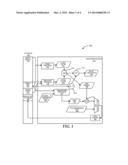 Arbitrary Code Execution and Restricted Protected Storage Access to     Trusted Code diagram and image