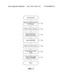 LAYOUT AND EXECUTION OF OPERATING SYSTEMS USING BPRAM diagram and image