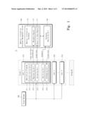 METHOD OF MANAGING MEDICAL INFORMATION IN OPERATING SYSTEM FOR MEDICAL     INFORMATION DATABASE diagram and image