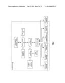 SECURE DATA ACCESS IN A DISPERSED STORAGE NETWORK diagram and image