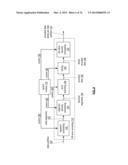 SECURE DATA ACCESS IN A DISPERSED STORAGE NETWORK diagram and image