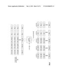 SECURE DATA ACCESS IN A DISPERSED STORAGE NETWORK diagram and image