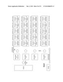 SECURE DATA ACCESS IN A DISPERSED STORAGE NETWORK diagram and image