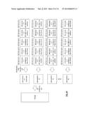 SECURE DATA ACCESS IN A DISPERSED STORAGE NETWORK diagram and image