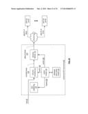 SECURE DATA ACCESS IN A DISPERSED STORAGE NETWORK diagram and image