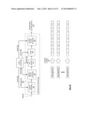 SECURE DATA ACCESS IN A DISPERSED STORAGE NETWORK diagram and image