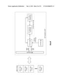 SECURE DATA ACCESS IN A DISPERSED STORAGE NETWORK diagram and image