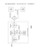 SECURE DATA ACCESS IN A DISPERSED STORAGE NETWORK diagram and image