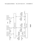 SECURE DATA ACCESS IN A DISPERSED STORAGE NETWORK diagram and image