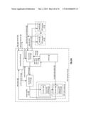 SECURE DATA ACCESS IN A DISPERSED STORAGE NETWORK diagram and image