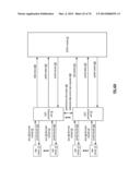 SECURE DATA ACCESS IN A DISPERSED STORAGE NETWORK diagram and image