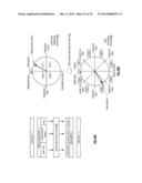 SECURE DATA ACCESS IN A DISPERSED STORAGE NETWORK diagram and image