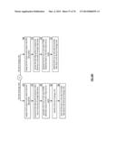 SECURE DATA ACCESS IN A DISPERSED STORAGE NETWORK diagram and image