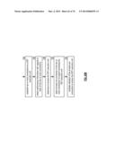 SECURE DATA ACCESS IN A DISPERSED STORAGE NETWORK diagram and image