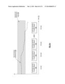 SECURE DATA ACCESS IN A DISPERSED STORAGE NETWORK diagram and image