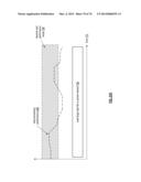 SECURE DATA ACCESS IN A DISPERSED STORAGE NETWORK diagram and image