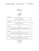 Methods And Apparatus For Use In Sharing Credentials Amongst A Plurality     Of Mobile Communication Devices diagram and image