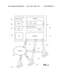 MULTIPLE PROFILE AUTHENTICATION diagram and image