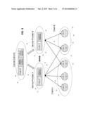 MULTIPLE PROFILE AUTHENTICATION diagram and image