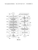 UNIVERSAL SECURE MESSAGING FOR CRYPTOGRAPHIC MODULES diagram and image