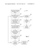 METHOD AND SYSTEM FOR MULTIPLE PASSCODE GENERATION diagram and image