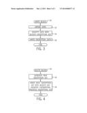 Secure Deletion of Data Stored in a Memory diagram and image