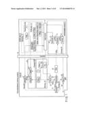 MANUFACTURING METHOD diagram and image