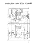 MANUFACTURING METHOD diagram and image