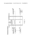 MANUFACTURING METHOD diagram and image