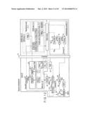 MANUFACTURING METHOD diagram and image