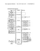 MANUFACTURING METHOD diagram and image