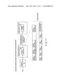 MANUFACTURING METHOD diagram and image