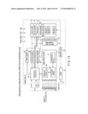 MANUFACTURING METHOD diagram and image