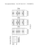 MANUFACTURING METHOD diagram and image