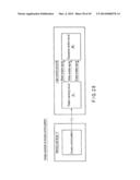 MANUFACTURING METHOD diagram and image