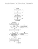 MANUFACTURING METHOD diagram and image